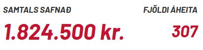 áheit 23 ágúst